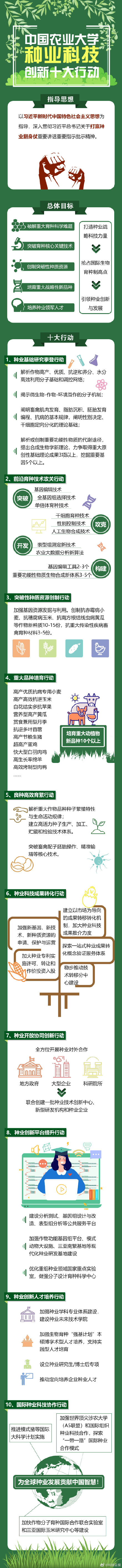 中国农大种业科技创新十大专项行动发布