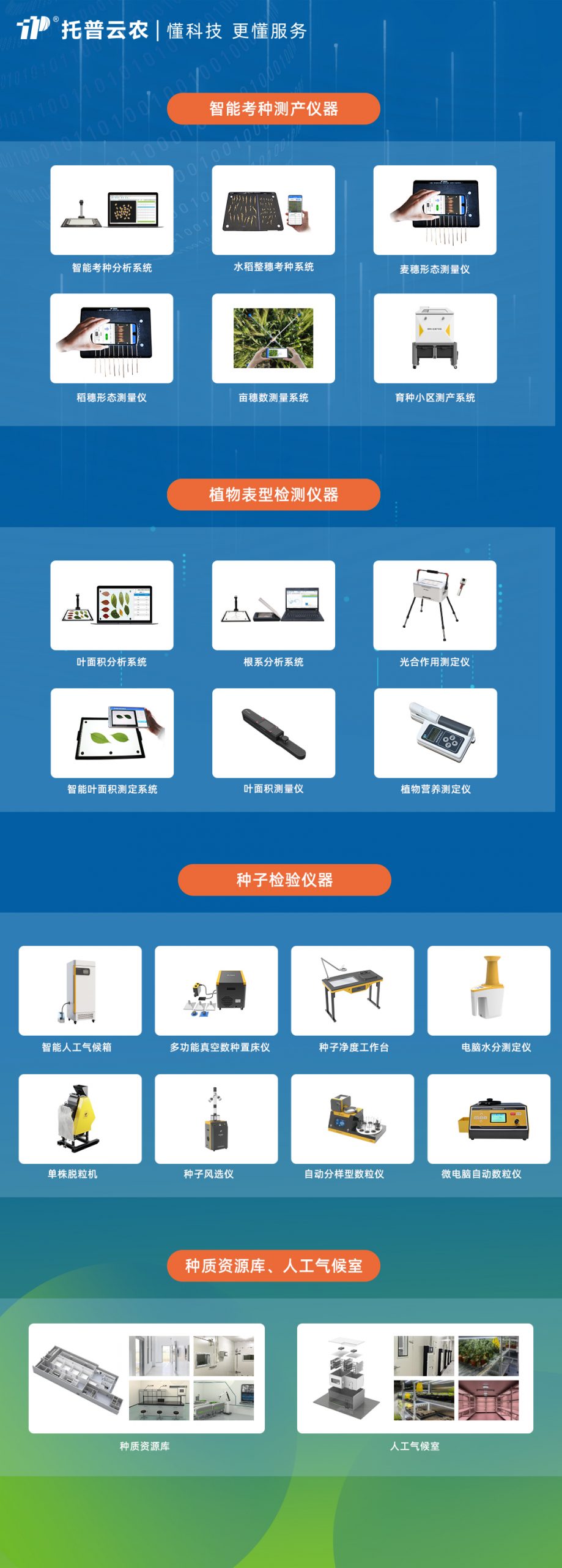 展会预告 | 大咖云集！托普云农邀您共赴第三届种业科学家大会