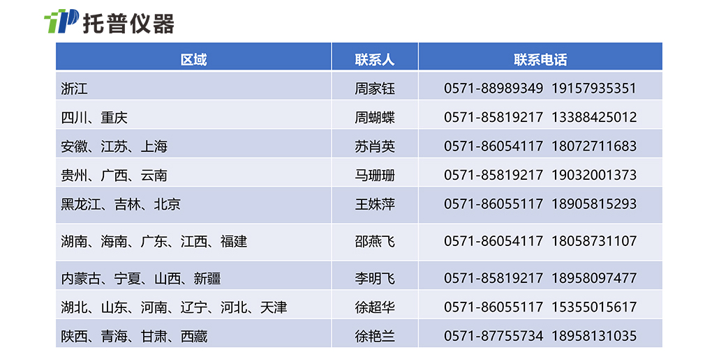 重要！国务院出台方案推动大规模设备更新和消费品以旧换新