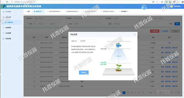 托普盆栽植物数字表型采集分析系统——一键采集，多维解析，AI 驱动农业科研提质增效