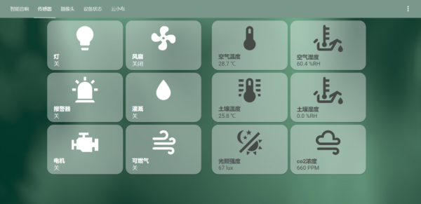 高校智慧农业专业数字化建设解决方案