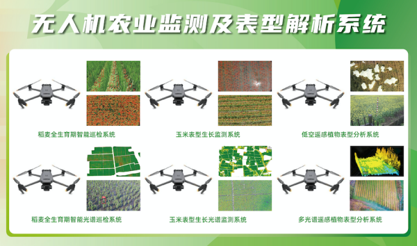 AI+农业 | 万亩良田 一飞尽览，托普云农无人机低空巡检系统赋能智慧农业新发展