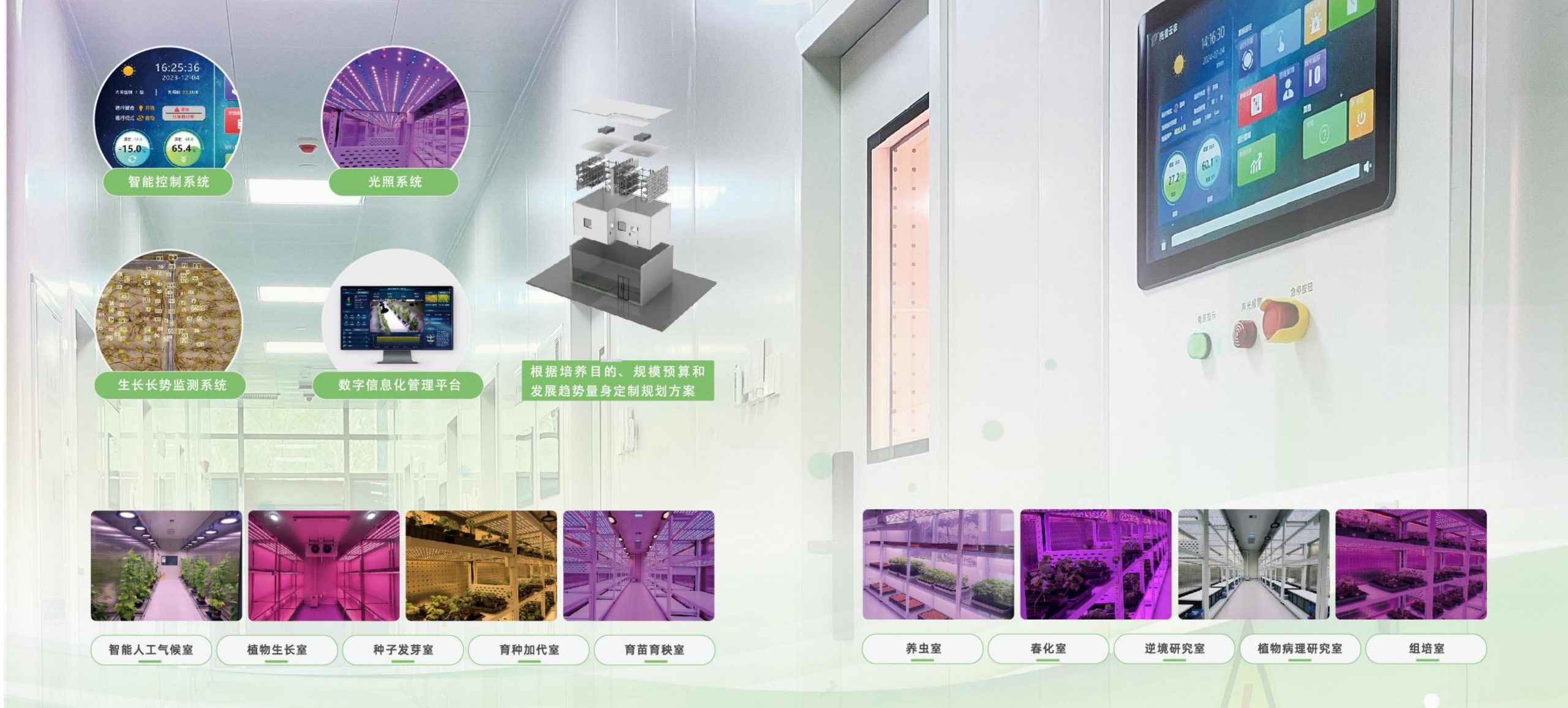 智能人工环境工程设备解决方案