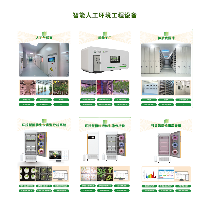 智能人工环境工程设备解决方案
