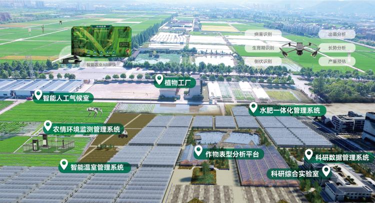 科研试验基地综合解决方案