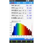 植物光谱测量仪
