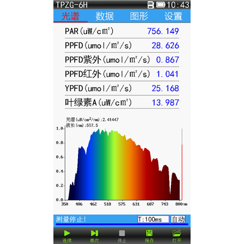 植物光谱测量仪 - 托普仪器
