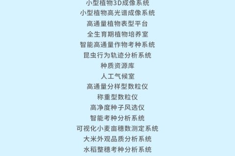五亿设备更新：中国农业科学仪器市场迎来巨大机遇