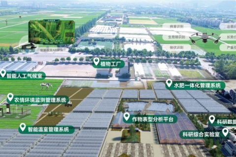 科研试验基地综合解决方案