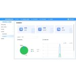 种质资源库管理系统